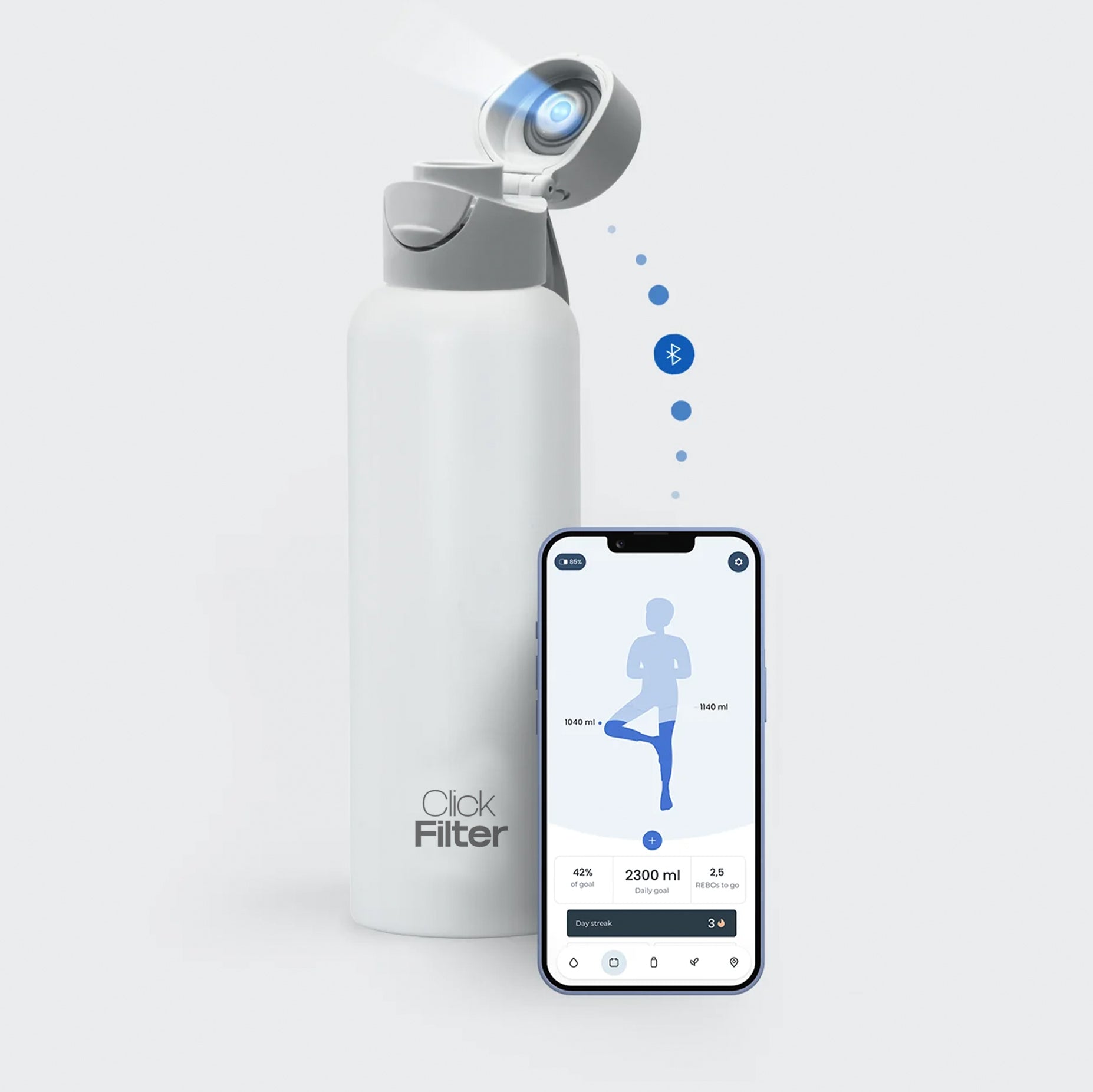 Copie a lui Dorian | Smart-Bottle™